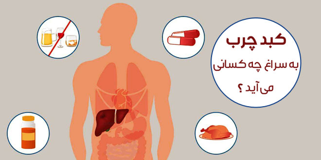 liver