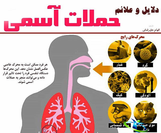 اسم