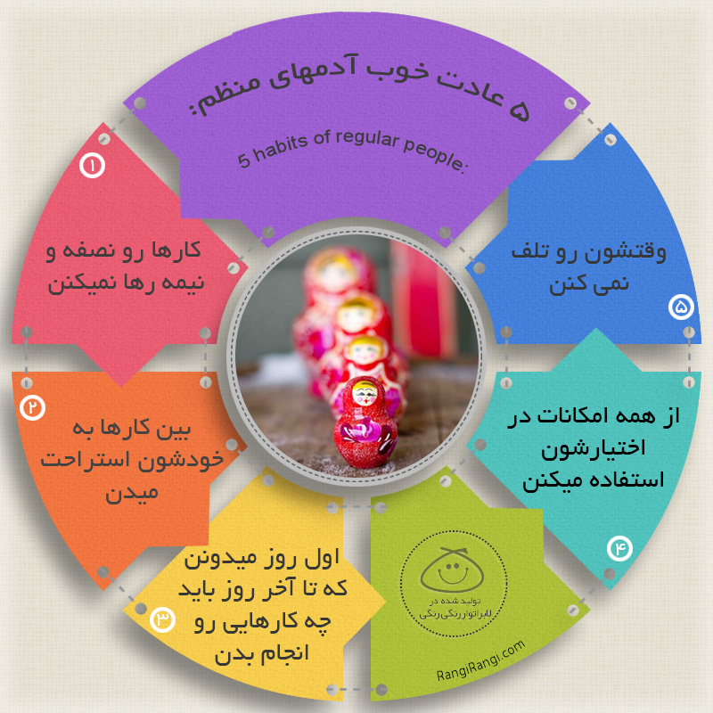 5-adate-khoobe-adamhaye-monazam