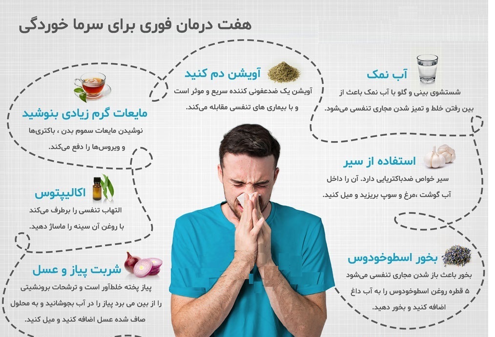 درمان فوری سرماخوردگی در یک روز