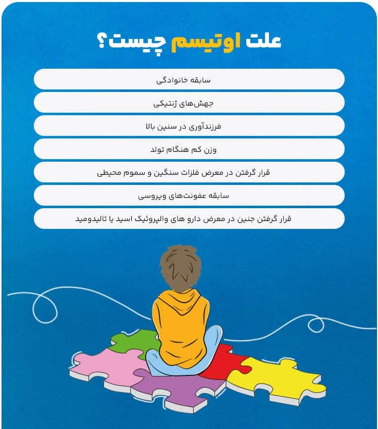 اوتیسم چیست؟علائم اوتیسم؟و نحوه برخورد با بچه های اتیسم؟