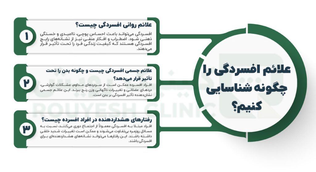 نشانه های افسردگی که ممکن است نادیده گرفته شوند
