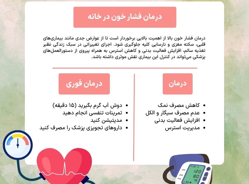 چگونه فشار خون بالا را کنترل کنیم؟ توصیه‌های پزشکی ساده و کاربردی