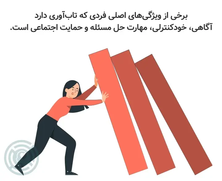 تاب‌آوری روانی چیست 