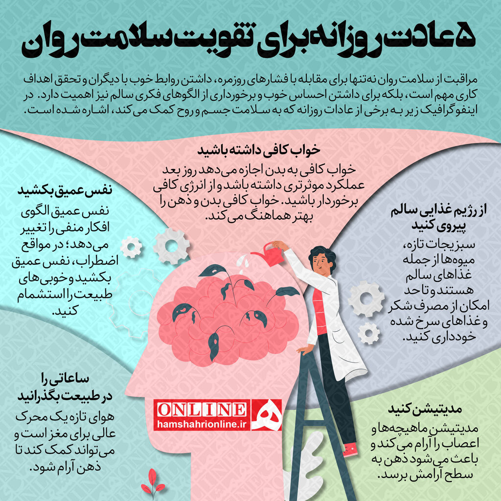 نقش ورزش و تغذیه در بهبود سلامت روان؟