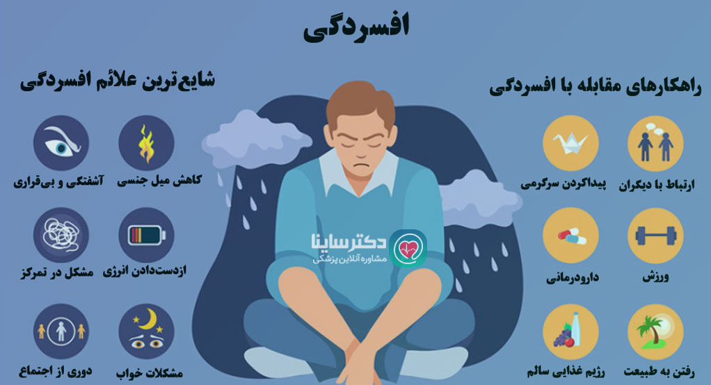 نشانه های افسردگی که ممکن است نادیده گرفته شوند