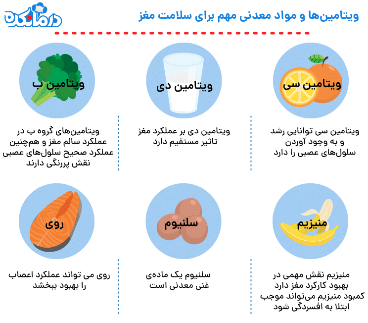 نقش ورزش و تغذیه در بهبود سلامت روان؟