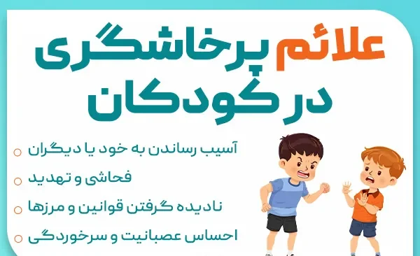 چرا بچه ها پرخاشگر می شوند؟دلیل و راه حل ساده؟