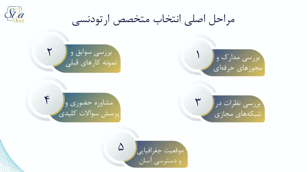 مراحل اصلی انتخاب متخصص ارتودنسی