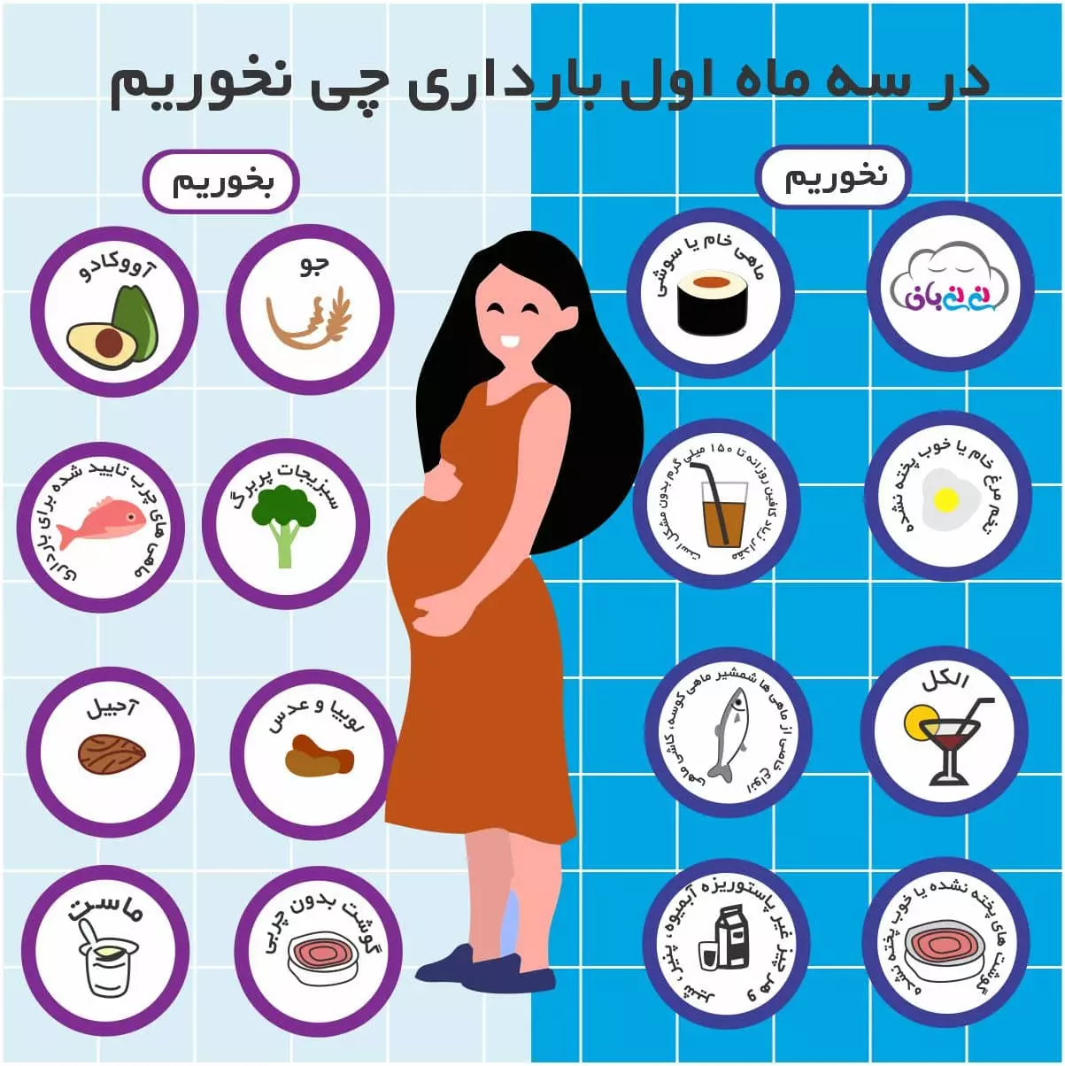 راهنمای کامل بارداری