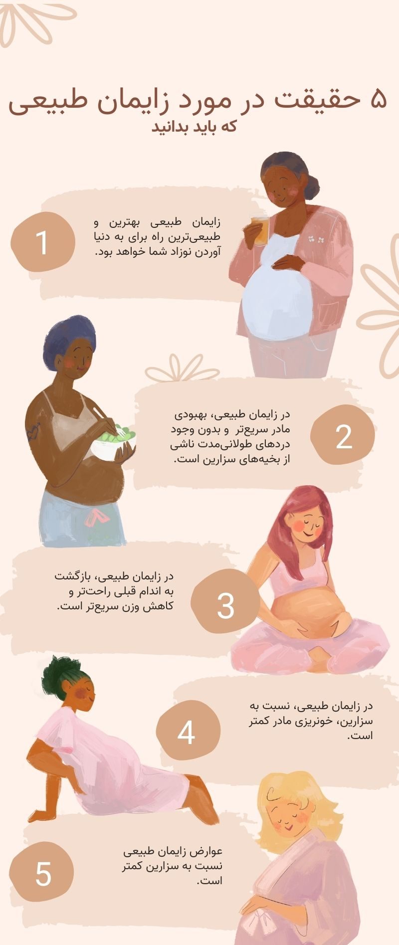 راهنمای جامع زایمان: مراحل، انواع، آمادگی و مدیریت درد