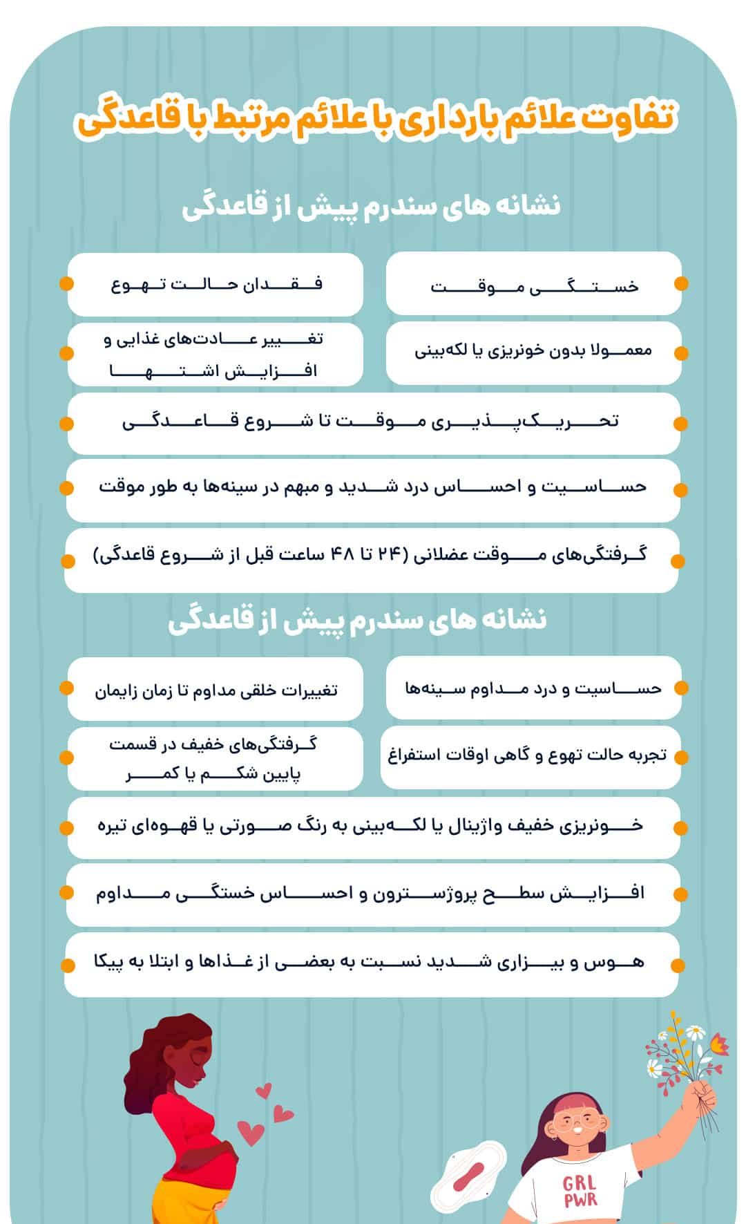 راهنمای کامل بارداری