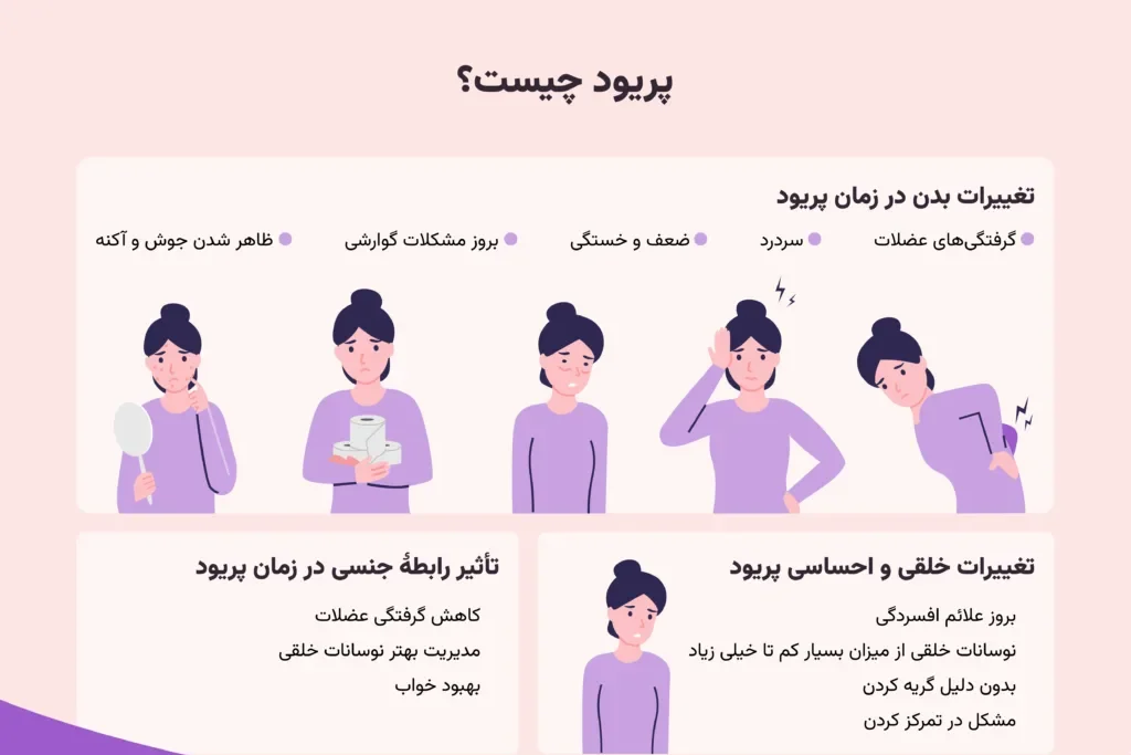پریود نامنظم: علت، تشخیص و راههای موثر درمان و مدیریت