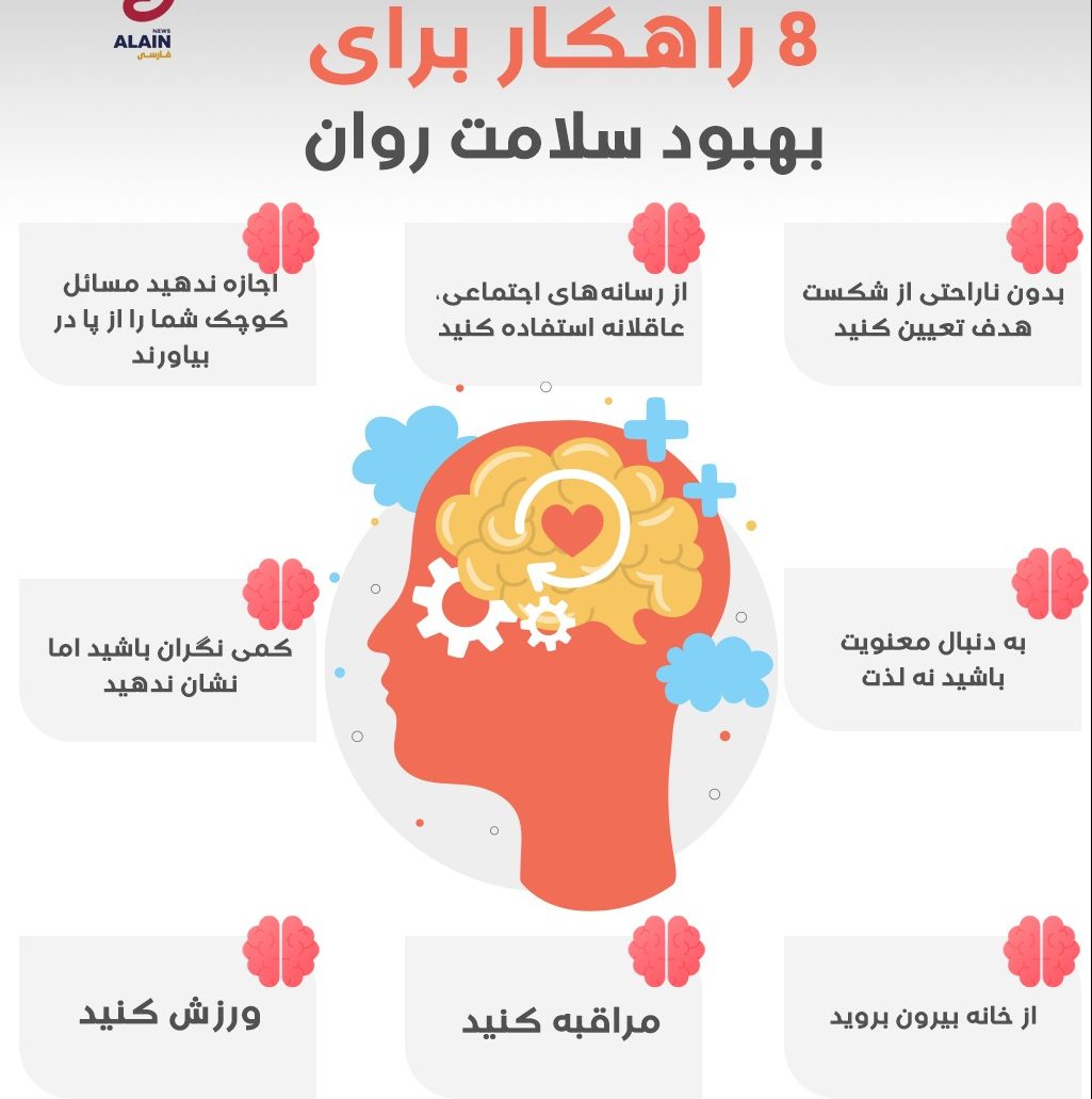شناخت علائم مشکلات روانی