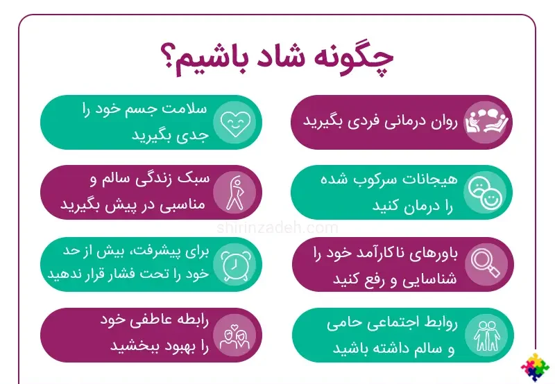 مشاوره خانواده: راهنمای کامل برای داشتن خانواده شاد و آرام
