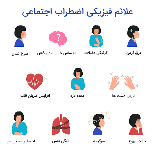 اضطراب: شناخت علائم، علل و بهترین راههای درمان و غلبه بر نگرانی