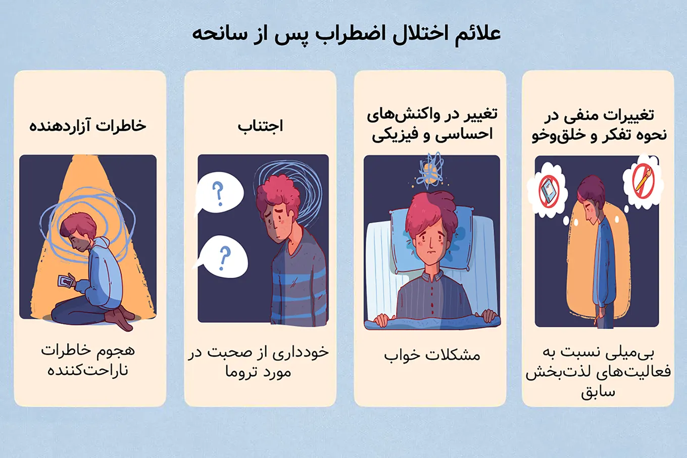 اختلال استرس پس از سانحه