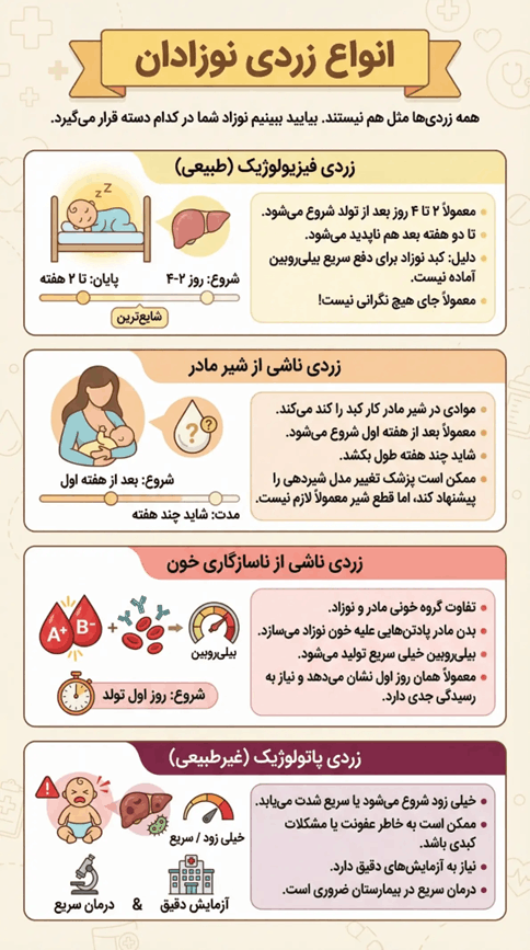 انواع زردی نوزاد